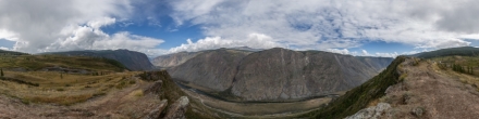 Вид с обрыва на Чулымшанскую долину в районе перевала Кату-Ярык.. Чулушманская долина. Фотография.