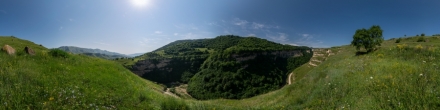 Над Тызыльским каньоном (1251). Тызыльское ущелье. Фотография.